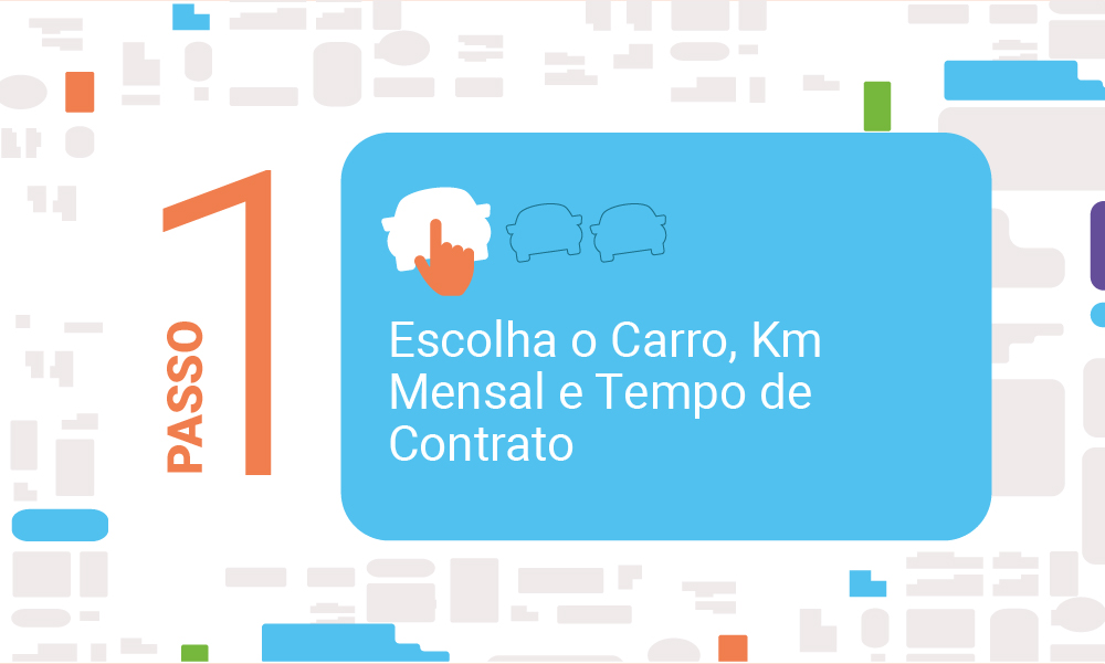 Passo 1